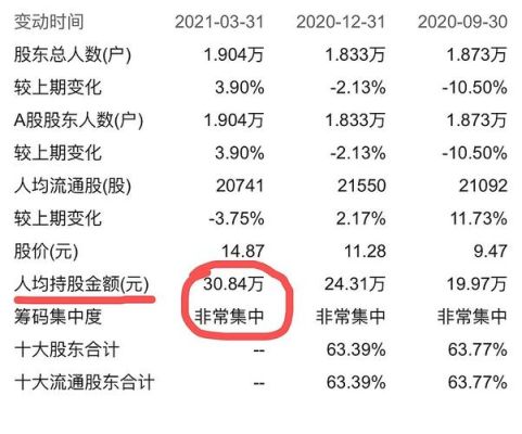 环境监测概念股龙头有哪些？（川仪股份市值）