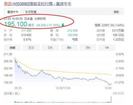 股票市值10000是什么意思？（有人一万市值中签的没）