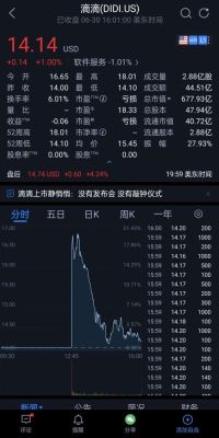 滴滴市值多少亿？（滴滴市值 2017年）