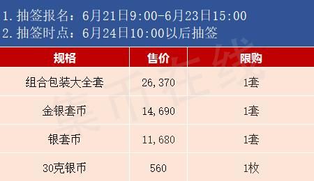 邮储银行分红派息2021？（邮储银行市值）