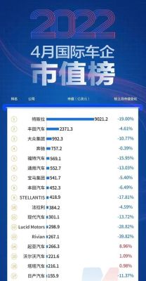 市值20亿元的汽车配件龙头是那家公司？（日发精机未来市值）