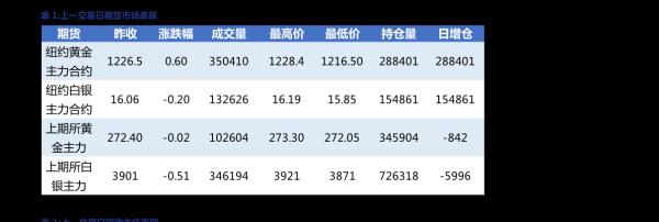 阿里巴巴总市值是多少？（阿里巴巴市值人民币）