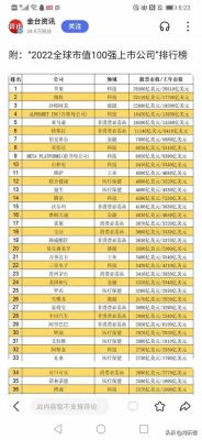 100亿算小市值吗？（小市值大市值）