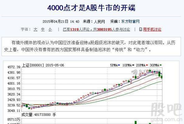 2015牛市顶峰a股流通市值达到多少？（总市值比gdp）