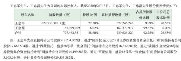 华谊兄弟传媒集团市值多少？（华谊兄弟 市值）