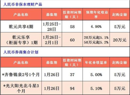 建设银行为何总市值才700亿？（建行 市值）