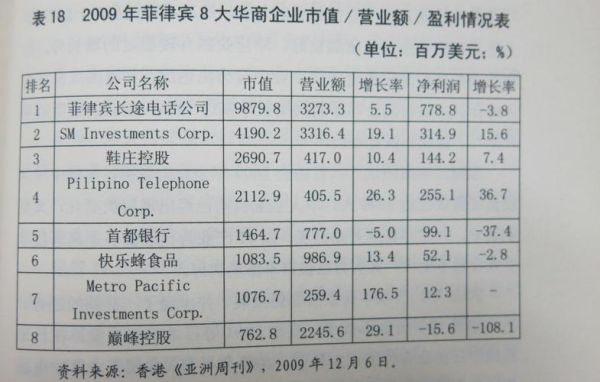 盈利为什么也算市值？（公司利润是市值）