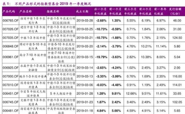 如何计算上市公司的每股的账面价值？（公司上市值多少钱）