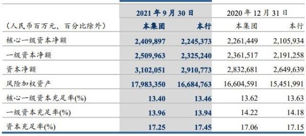 建设银行流通是市值只有700亿，为什么还和别的银行股一样?应该很好拉升啊？（建设银行 市值）