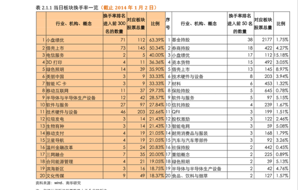 市值20亿元的汽车配件龙头是那家公司？（15亿市值股票）