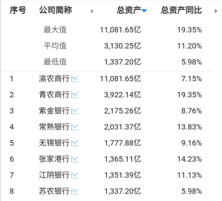 大盘市值怎么算？（a h股市值）