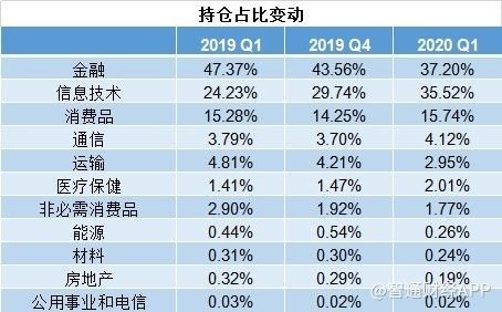 全球互联网市值排名2021？（伯克希尔.哈撒韦市值）