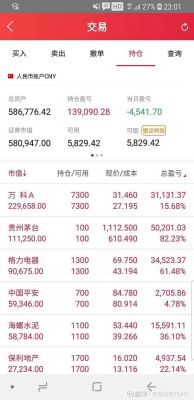 5.97元股票流通市值17点24亿的股票？（中国中车 市值）