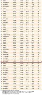 2021中国四大银行市值排行？（银行市值排行）