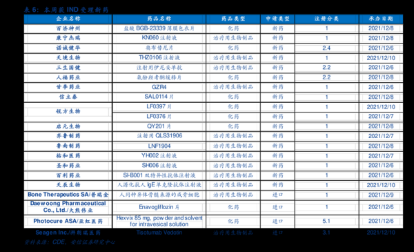 市值怎么计算？（如何计算公司的市值）