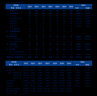 三年后徐工股价多少？（徐工 市值）