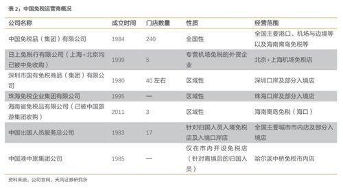 格力地产市值？（格力公司的市值）