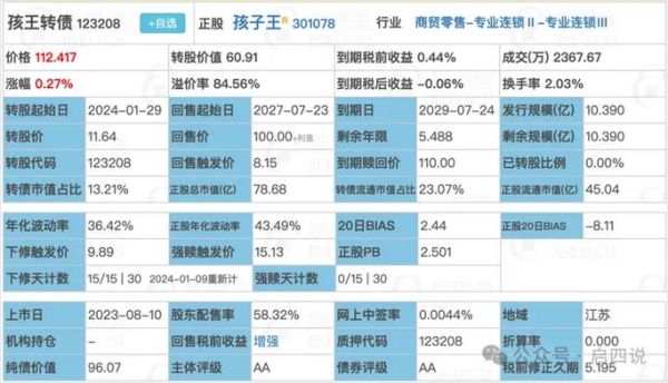 停牌的股票算市值吗？（停牌 市值 申购）