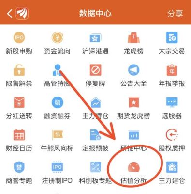 东方财富app可以看a股总市值吗？（东方财富网市值）