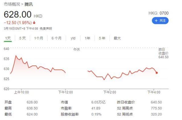 4399市值多少亿？（百度 2013市值）