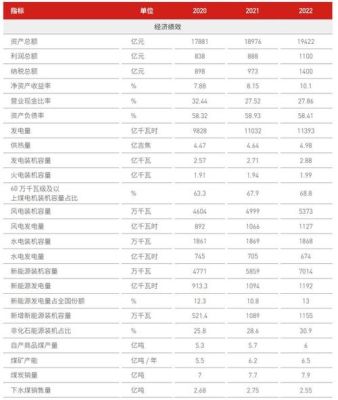 hcl公司是500强吗？（2015公司市值排行榜）