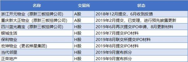 A＋H股公司总市值怎么算？（a股和h股市值）