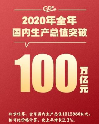 6800亿是什么概念？（中国股市总市值与gdp）