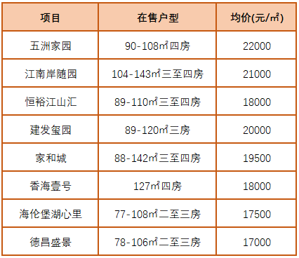 复星集团市值？（豫园商城 市值）