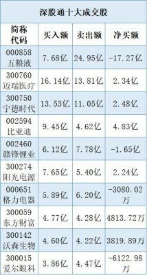 爱康科技光伏排名第几？（协鑫集团市值）