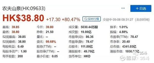 ipo募集的资金算市值吗？（募集资金 市值）