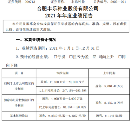 丰乐种业是100%国企吗？（丰乐种业 百亿市值）