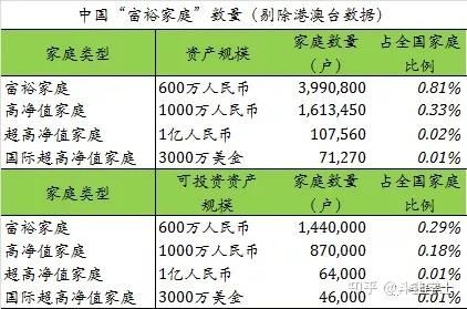 净资调查是什么意思？（公司市值和净资产）