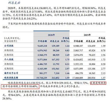 为什么建设银行总市值只有500亿，而总资产却有6000多亿呢？（中国各银行市值）