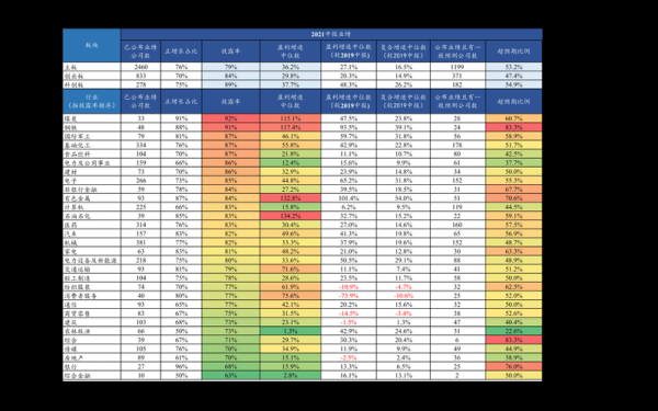 大智慧怎么看股票估值？（大智慧总市值单位）